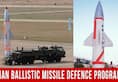 Indian Ballistic Missile Defence System