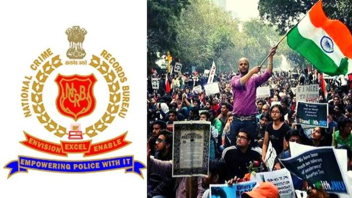 Maharashtra top in riot-related crimes. Bihar, UP followed: NCRB reports Maharashtra top in riot-related crimes. Bihar, UP followed: NCRB reports