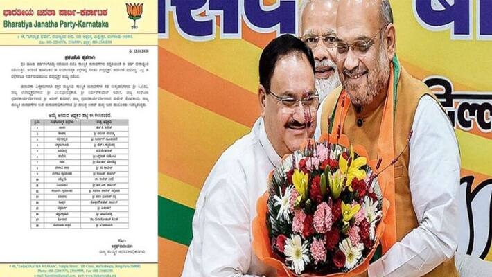 Karnataka bjp announces 18 organizational-district presidents Name Karnataka bjp announces 18 organizational-district presidents Name