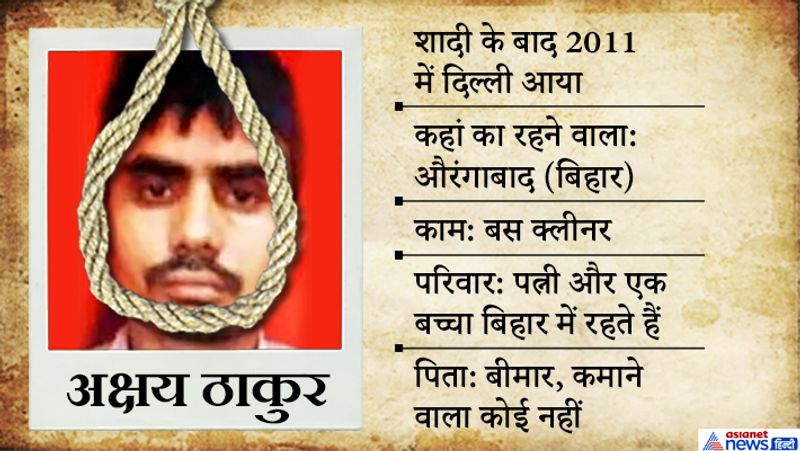 Supreme Court to give verdict on curative petition of Vinay and Mukesh, convicted in Nirbhaya case kpn