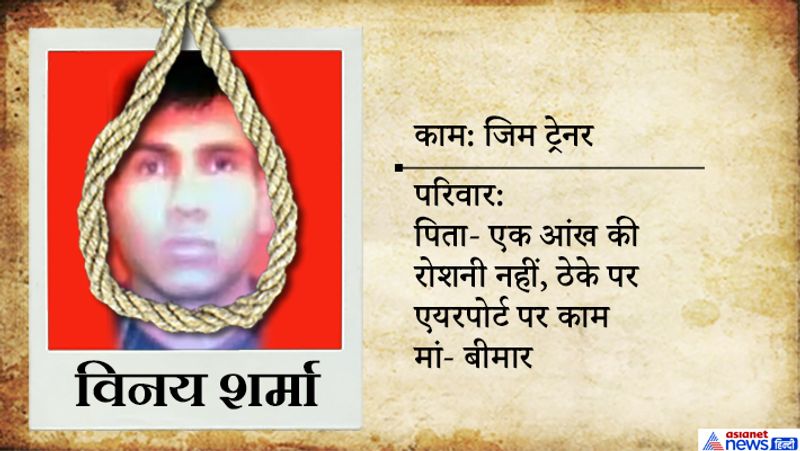 Supreme Court to give verdict on curative petition of Vinay and Mukesh, convicted in Nirbhaya case kpn