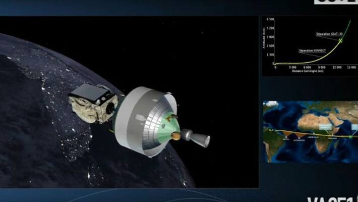 ISRO GSAT-30 Satellite Successfully Launched French Guian ISRO GSAT-30 Satellite Successfully Launched French Guian