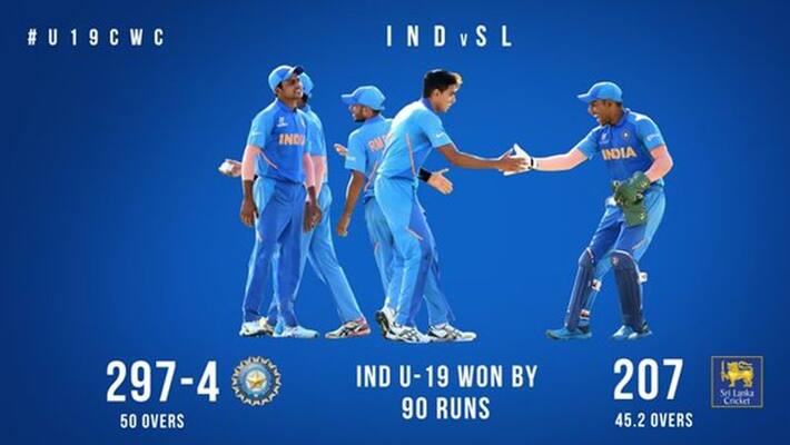 U-19 World Cup 2020: India to start their campaign against Sri Lanka, match preview And Updates KPB U-19 World Cup 2020: India to start their campaign against Sri Lanka, match preview And Updates KPB