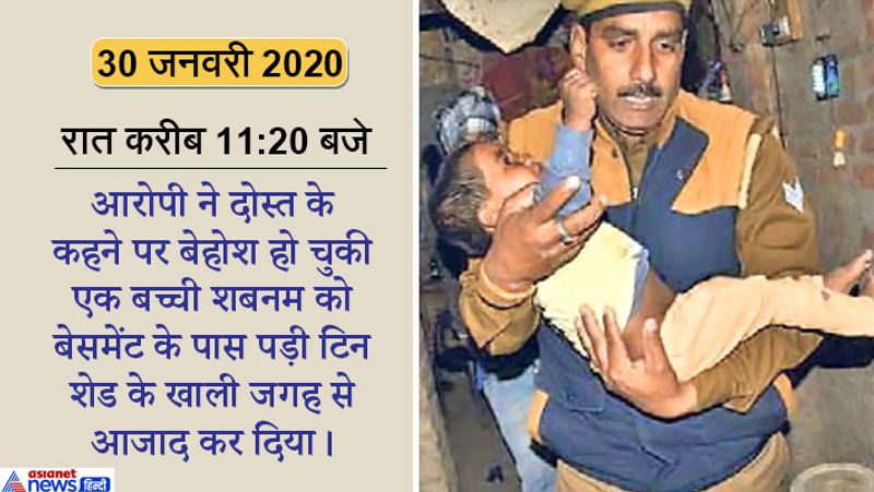 मामला सुर्खियों में आने के बाद आसपास के जिलों के मीडिया वाले भी गांव में पहुंच गए थे।