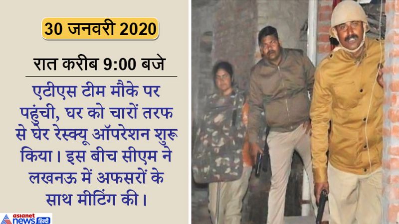 ग्रामीण बताते हैं कि आमतौर पर 6-7 बजे के बाद गांव में सन्नाटा हो जाता था। लेकिन, गुरुवार रात को यहां रात ही नहीं हुई।