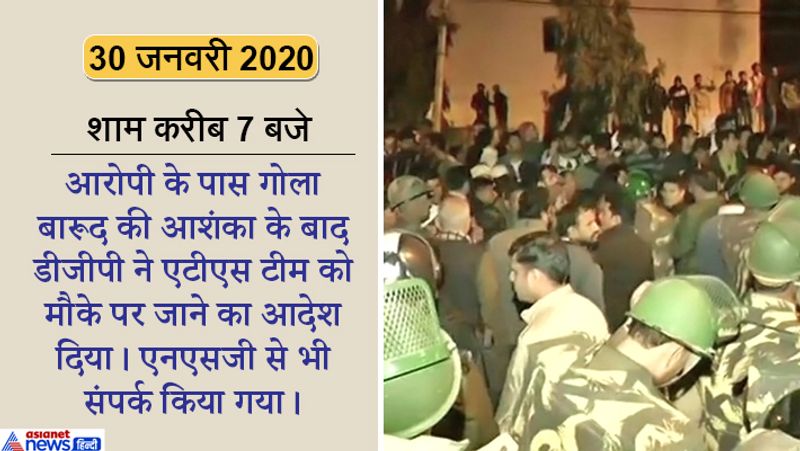 आरोपी ने कुल 6 बार फायरिंग की, जिसमें एक ग्रामीण और 2 पुलिसवाले घायल हो गए।