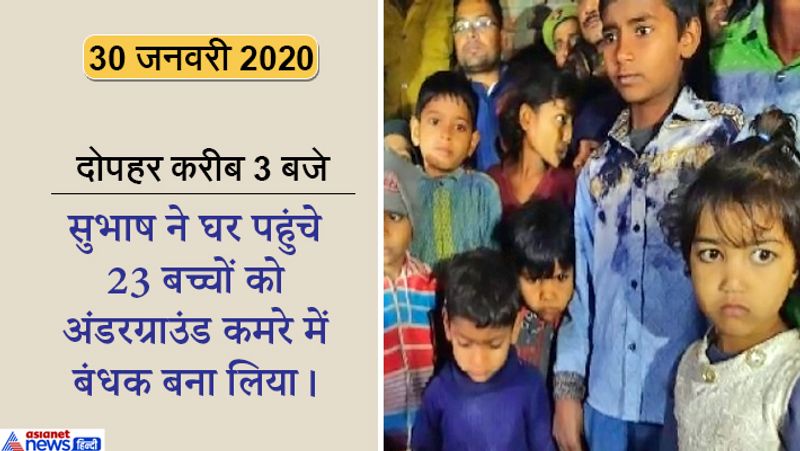 मोहल्ले में खेल रहे बच्चों को उसने टॉफी का लालच देकर बुलाया था।