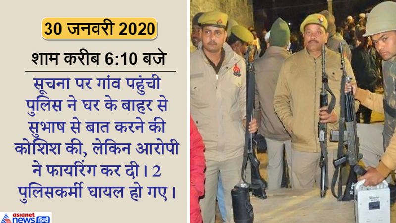 हत्या के बाद सुभाष को उम्रकैद की सजा हुई थी।