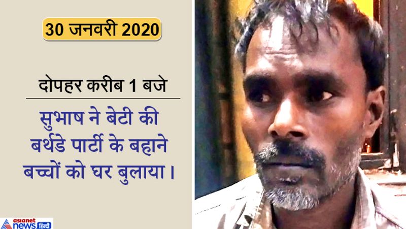 एक पड़ोसी ने बताया, आरोपी सुभाष साल में दूसरी बार बेटी का बर्थडे मना रहा था। करीब 8-10 हजार रुपए का सामान लाया था।