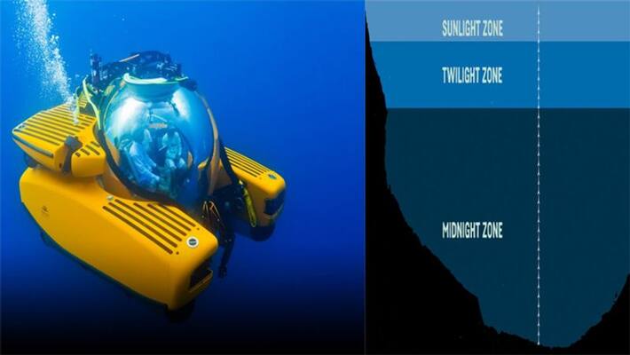 Team of scientists will dive in the area of Indian Ocean where even the light does not reach kpm Team of scientists will dive in the area of Indian Ocean where even the light does not reach kpm