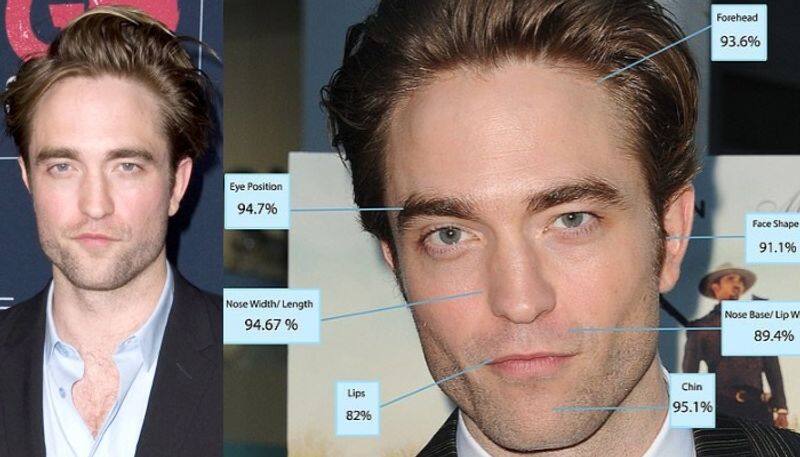 Robert Pattinson is world s most handsome man