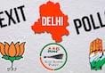 Delhi elections 2020 Exit polls show a massive surge in seats for BJP