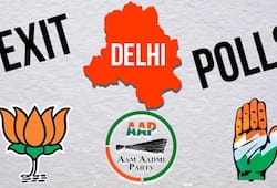 Delhi elections 2020 Exit polls show a massive surge in seats for BJP