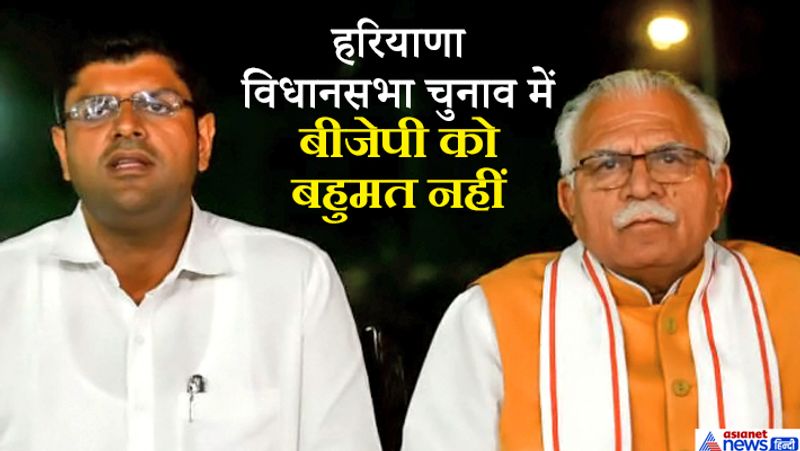 हरियाणा विधानसभा चुनाव 2019: हरियाणा की कुल 90 विधानसभा सीटों में हुए चुनाव में नतीजे के दिन शुरुआती रूझानों में अधिकतर न्यूज चैनल और सर्वे ने भाजपा को बहुमत मिलते हुए दिखाया। हालांकि राज्य में किसी पार्टी को बहुमत नहीं मिला। पोल में दावा किया गया था कि भारतीय जनता पार्टी को प्रचंड बहुमत मिल रही है जो कि गलत साबित हुआ और कांग्रेस की करारी हार का भी दावा किया गया था लेकिन इसके उलट कांग्रेस 31 सीटें जीतने में सफल रही। बहरहाल बीजेपी ने दुष्यंत चौटाला की जननायक जनता पार्टी के साथ मिलकर राज्य में सरकार का गठन किया।