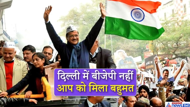 दिल्ली के चुनाव ने झुठलाए दावे: 2015 में दिल्ली में विधानसभा चुनाव हुए जिस दौरान हुए एग्जिट पोल का अनुमान था कि आप को 31 से 50 के बीच सीट मिलेंगी और भाजपा को 17 से 35 सीटें मिल सकती हैं। कांग्रेस को 03 से 07 सात सीटें मिलने का अनुमान था। लेकिन आम आदमी पार्टी ने प्रचंड बहुमत के साथ सारे दावे झुठला डाले। आप ने 67 सीटें जीतकर सभी दावों को खारिज कर दिया, अंत में भाजपा 3 सीटें लेकर गई और कांग्रेस के हाथ एक भी सीट नहीं आई।