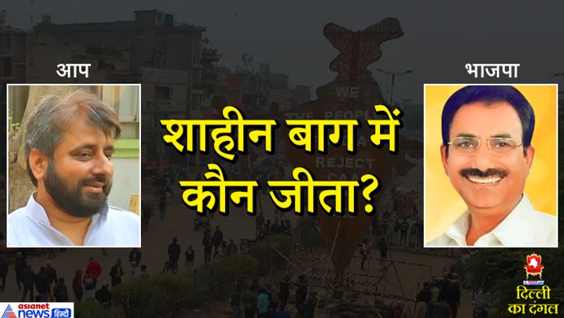 शाहीन बाग से उम्मीदवार अमानतुल्लाह खान ने ट्वीट किया, 5 राउंड के बाद 22000 वोट से आगे चल रहा हूं।
