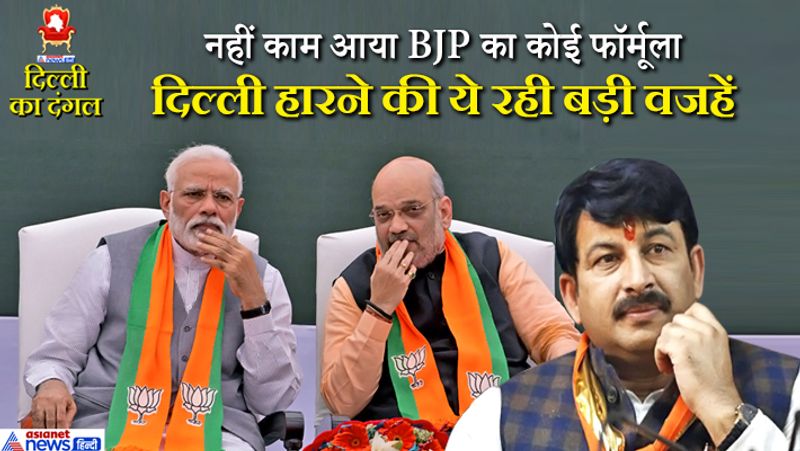 आइए उन 9 बड़ी वजहों को जानते हैं जो अरविंद केजरीवाल की आम आदमी पार्टी के सामने बीजेपी की हार के सबसे बड़े कारण बनकर सामने आ रहे हैं।