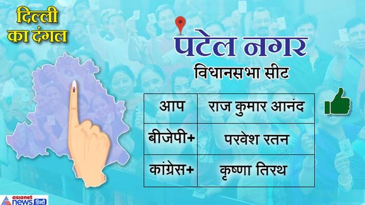 Patel Nagar Delhi Assembly constituency news updates and results kps Patel Nagar Delhi Assembly constituency news updates and results kps