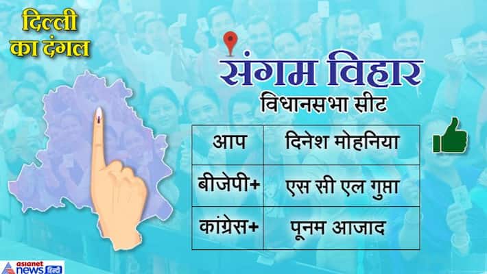 Sangam Vihar Vidhan Sabha constituency history updates news and results kpm Sangam Vihar Vidhan Sabha constituency history updates news and results kpm