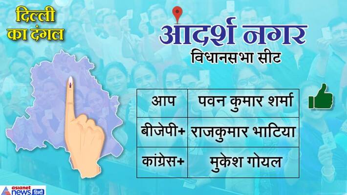 Adarsh Nagar Delhi Assembly constituency history news and Results KPG Adarsh Nagar Delhi Assembly constituency history news and Results KPG