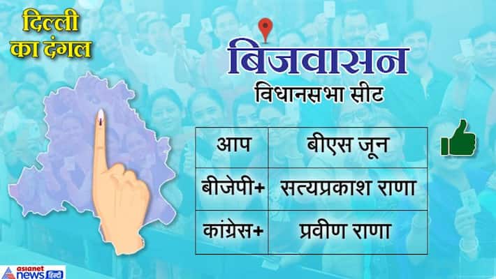 Bijwasan Delhi Assembly constituency history news and Results KPG Bijwasan Delhi Assembly constituency history news and Results KPG
