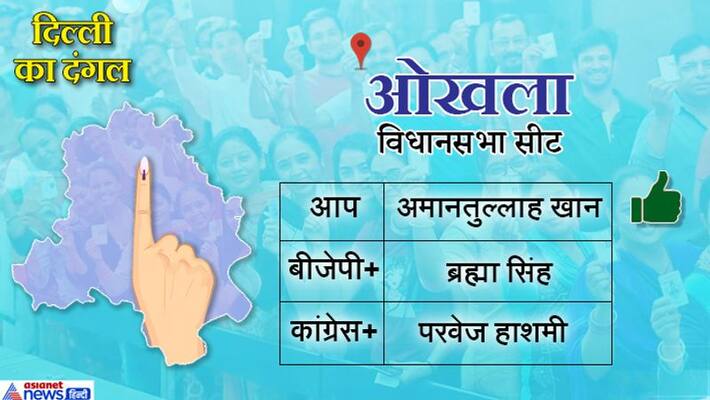 Okhla Assembly constituency history news updates and results kps Okhla Assembly constituency history news updates and results kps