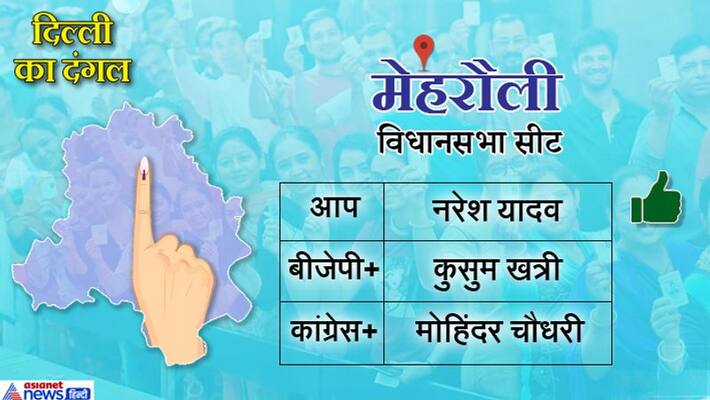Mehrauli Delhi Assembly constituency news updates history and results KPU Mehrauli Delhi Assembly constituency news updates history and results KPU