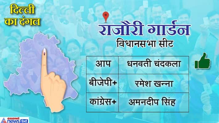 Rajouri Garden Delhi Assembly constituency news updates and results kps Rajouri Garden Delhi Assembly constituency news updates and results kps