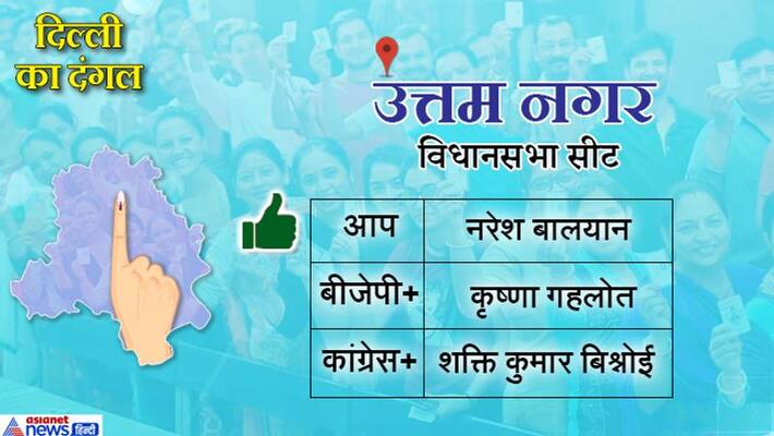 Uttam Nagar Delhi Assembly constituency news updates history and results kpm Uttam Nagar Delhi Assembly constituency news updates history and results kpm