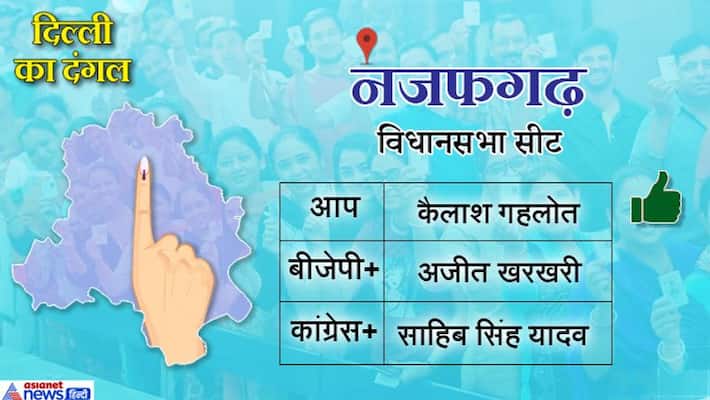 NajafGarh Delhi Assembly constituency history news updates and results kps NajafGarh Delhi Assembly constituency history news updates and results kps