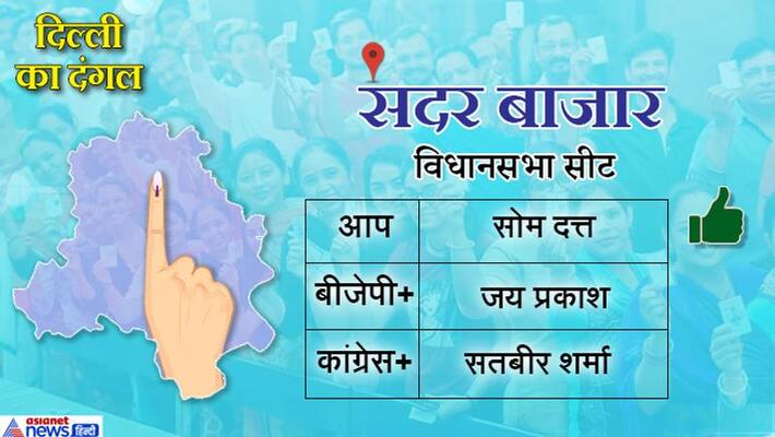Sadar Bazar assembly constituency updates results news and history Som Dutt kpm Sadar Bazar assembly constituency updates results news and history Som Dutt kpm