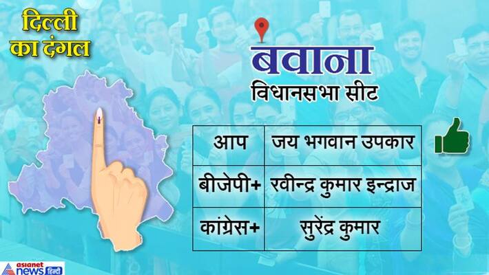 Bawana Delhi Assembly constituency history news and Results KPG Bawana Delhi Assembly constituency history news and Results KPG