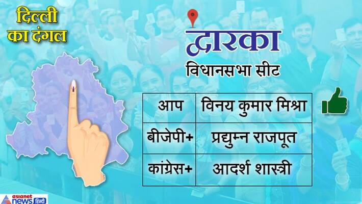 Dwarka Assembly constituency history news and Results KPG Dwarka Assembly constituency history news and Results KPG