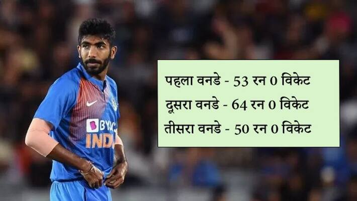 Impact of poor performance seen in ICC rankings, Bumrah's reign ended KPB Impact of poor performance seen in ICC rankings, Bumrah's reign ended KPB