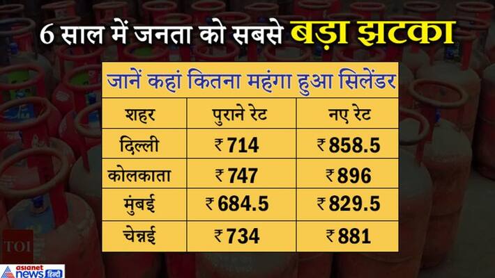 LPG cylinder prices go up, biggest hike in 6 years KPP LPG cylinder prices go up, biggest hike in 6 years KPP