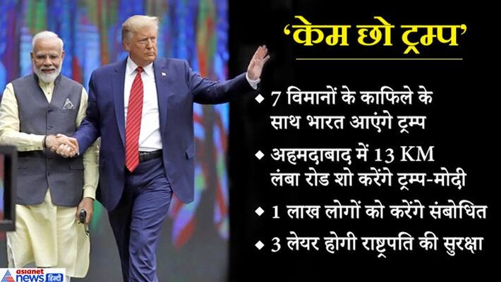donald trump india visit, us secret agents to come for check security KPP donald trump india visit, us secret agents to come for check security KPP