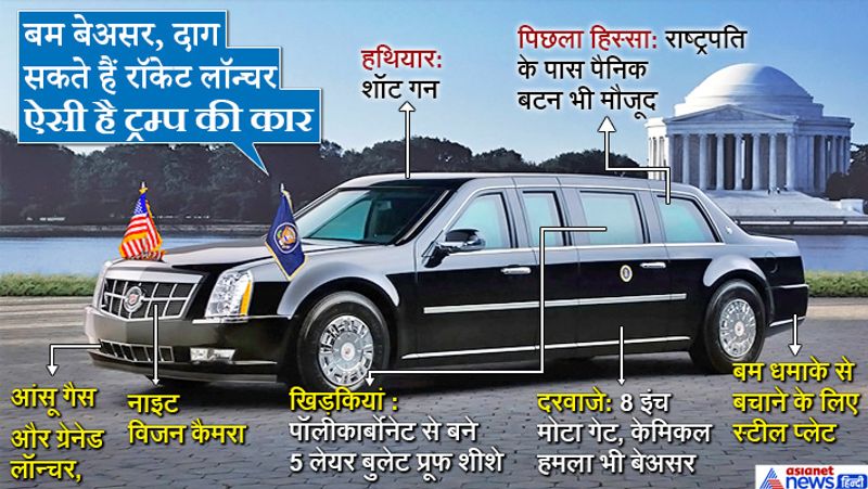 अमेरिका के राष्ट्रपति ट्रम्प वे शख्स हैं, जिनतकी सुरक्षा दुनिया में सबसे अधिक और सबसे आधुनिक तौर-तरीकों से सुरक्षा होती है। ट्रम्प अपने विशेष सुरक्षा इंतजाम और अपनी खास कार 'द बीस्ट' के साथ जाते हैं। उनके काफिले में करीब 14 वाहन होते हैं।