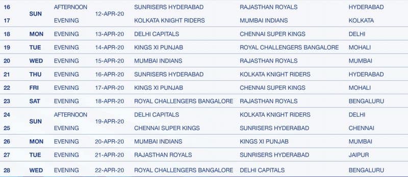 ipl 2020 schedule announced first match mumbai indians vs chennai super kings