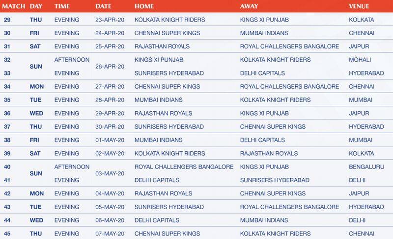 ipl 2020 schedule announced first match mumbai indians vs chennai super kings