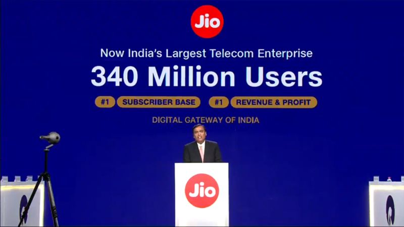 जियो (Jio) ने सबसे कम कीमत में डेटा प्लान मुहैया करवाया। इसके बाद बाकी दूसरी टेलिकॉम कंपनियों को भी अपनी दरों में कटौती करनी पड़ी। जियो ने पहले तीन महीनों में ग्राहकों को मुफ्त डेटा मुहैया करवाया था।