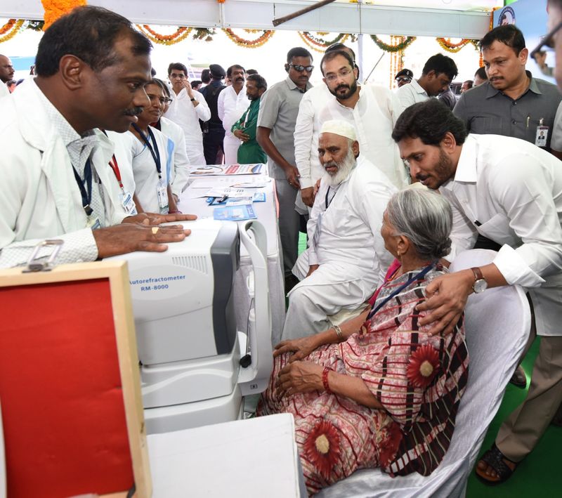AP CM YS Jagan to launch third phase of Dr. YSR Kanti Velugu at Kurnool