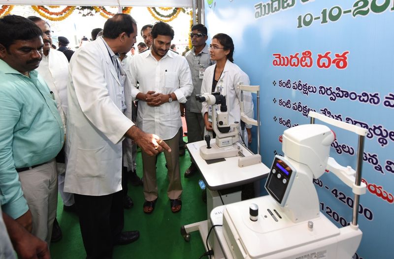 AP CM YS Jagan to launch third phase of Dr. YSR Kanti Velugu at Kurnool