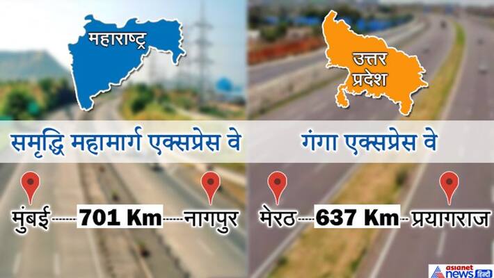 ganga expressway not india longest expressway KPU ganga expressway not india longest expressway KPU