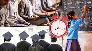 Unemployment lack of basic skills A wake-up call for our education system
