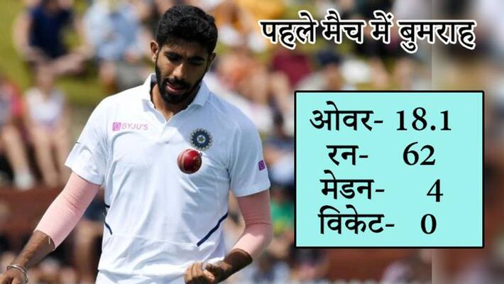 Bumrah's magic not seen after return, no wickets from last 4 matches KPB Bumrah's magic not seen after return, no wickets from last 4 matches KPB