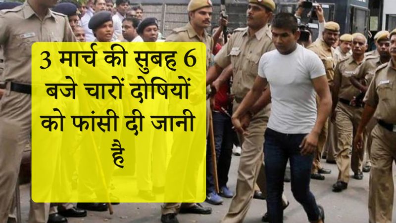 दिल्ली की पटियाला हाउस कोर्ट ने तीसरी बार डेथ वॉरंट जारी किया है। कोर्ट के मुताबिक, दोषियों को 3 मार्च की सुबह 6 बजे फांसी दी जाएगी। इससे पहले दो बार डेथ वॉरंट जारी किया जा चुका है। पहली बार फांसी की तारीख 22 जनवरी और फिर 1 फरवरी को तय किया गया।