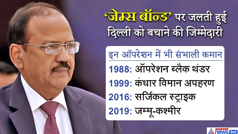 कीर्ति चक्र पाने वाले पहले पुलिस अफसर
डोभाल देश के इकलौते ऐसे पुलिस अधिकारी हैं जिन्हें कीर्ति चक्र से नवाजा गया है। आम तौर पर यह पुरस्कार सेना के अधिकारी को ही दिया जाता है लेकिन अजित डोभाल के कई ऐसे कारनामे हैं जो उनके अलावा कोई और नहीं कर सकता था। 1989 में अजित डोभाल ने अमृतसर के स्वर्ण मंदिर से चरमपंथियों को निकालने के लिए ऑपरेशन 'ब्लैक थंडर' का नेतृत्व किया। 