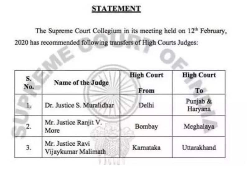 Delhi riots Judge Muralidhar wasnt transferred vindictively it was a routine exercise