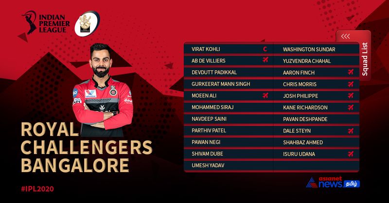 all ipl franchises squads photo gallery