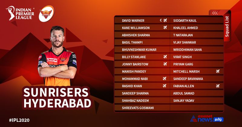 all ipl franchises squads photo gallery